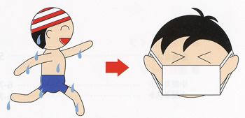 風呂上がりの湯冷めやプール冷え図